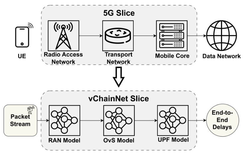 vchainnet.png